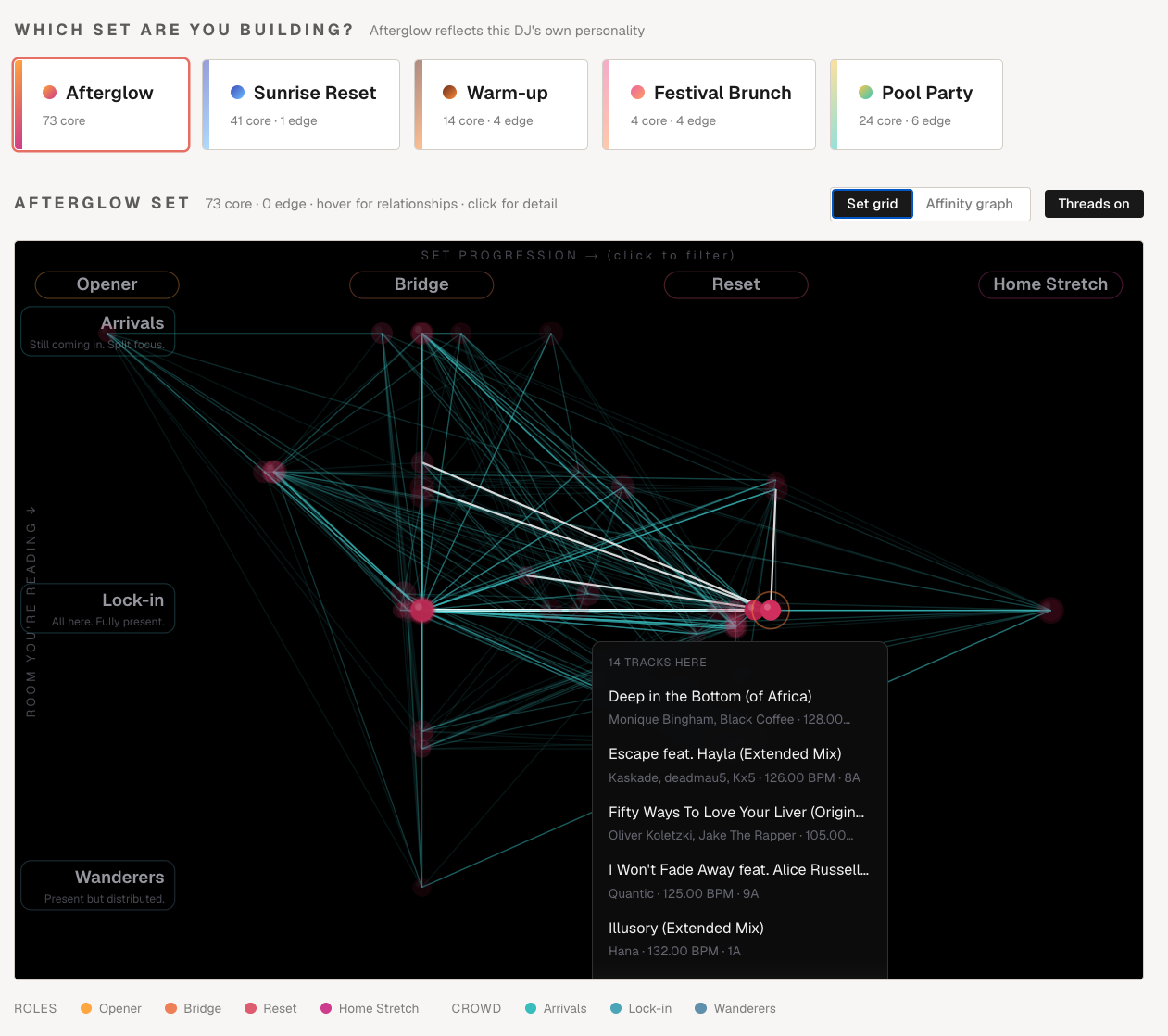 Graph UI